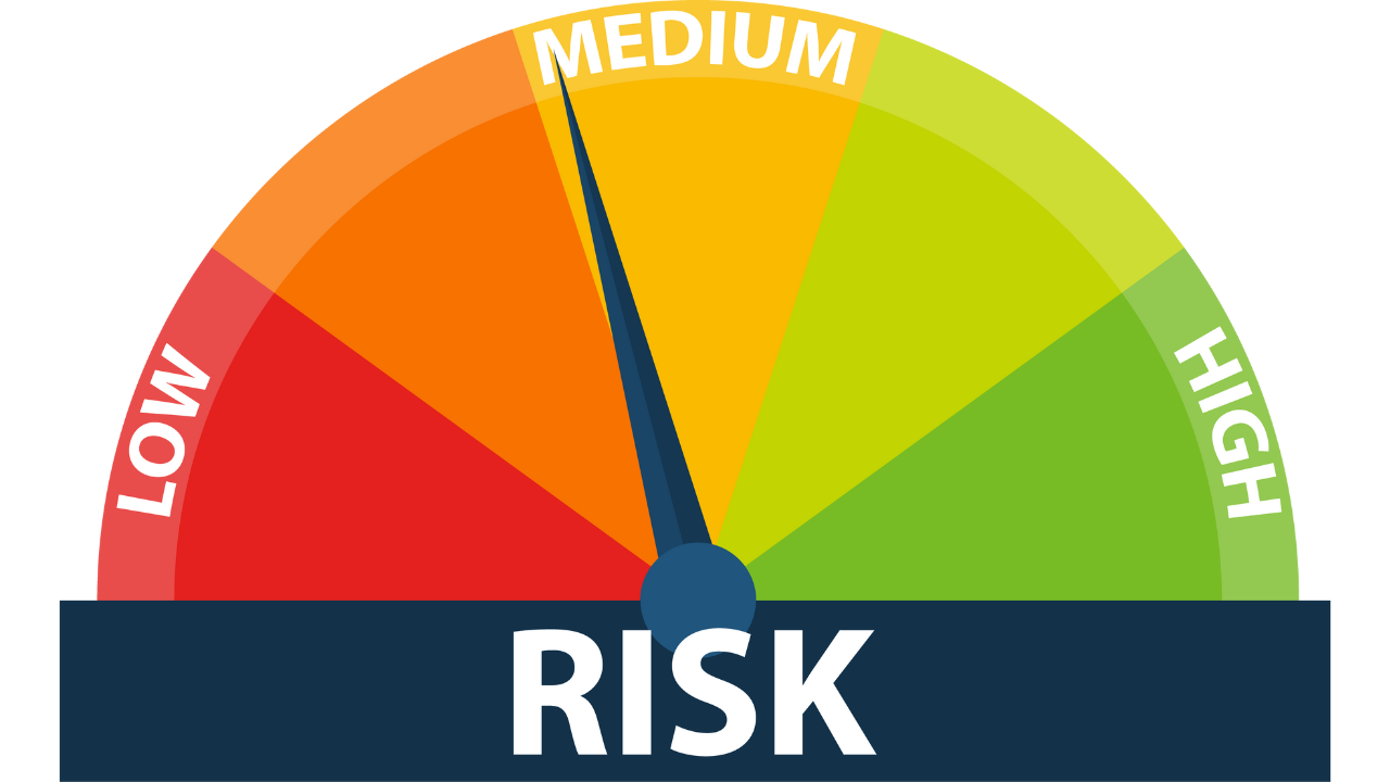 Accorian Vendor Risk Assessment Case Study
